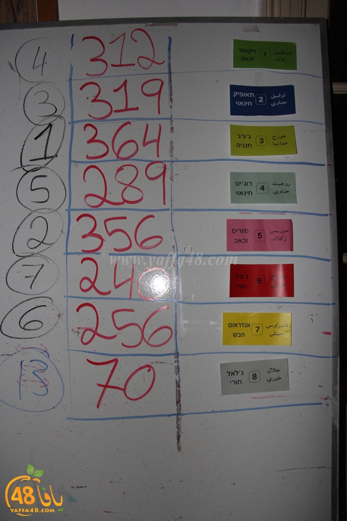 Intekhababt orthiodiyxa (6).JPG